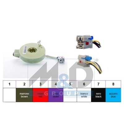 Lenkwinkelsensor