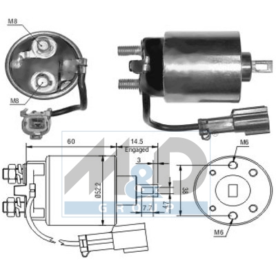 Magnetschalter, Starter