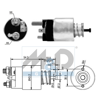 Magnetschalter, Starter