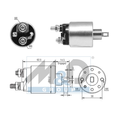 Magnetschalter, Starter