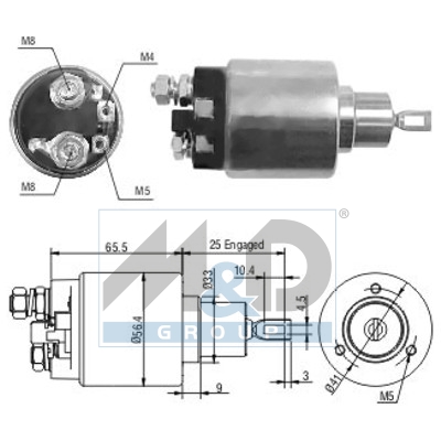Magnetschalter, Starter