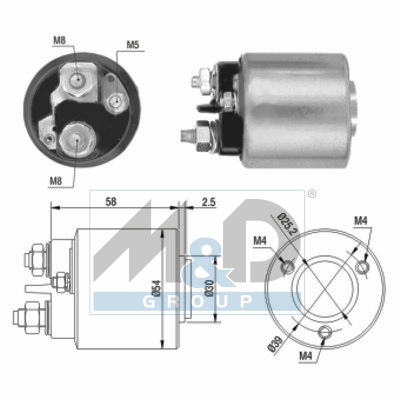 Magnetschalter, Starter
