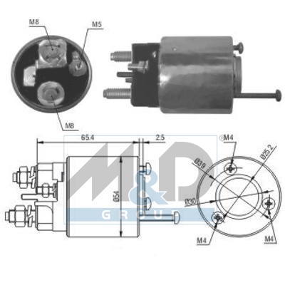 Magnetschalter, Starter
