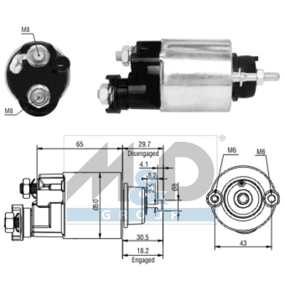 Magnetschalter, Starter