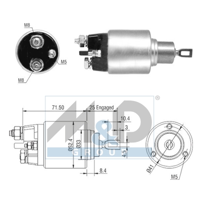 Magnetschalter, Starter
