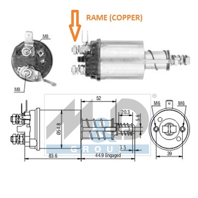 Magnetschalter, Starter