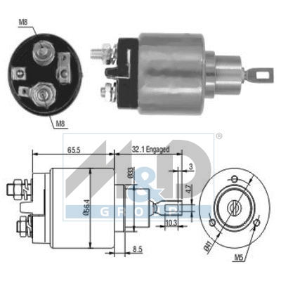 Magnetschalter, Starter