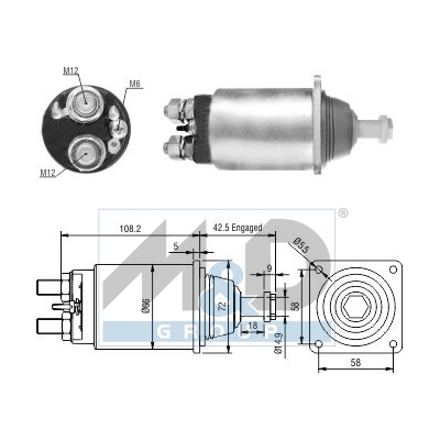 Magnetschalter, Starter