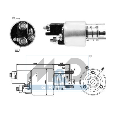 Magnetschalter, Starter