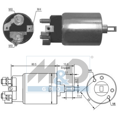 Magnetschalter, Starter