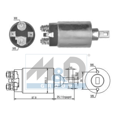 Magnetschalter, Starter