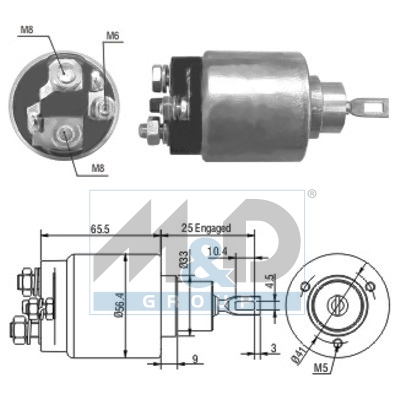 Magnetschalter, Starter
