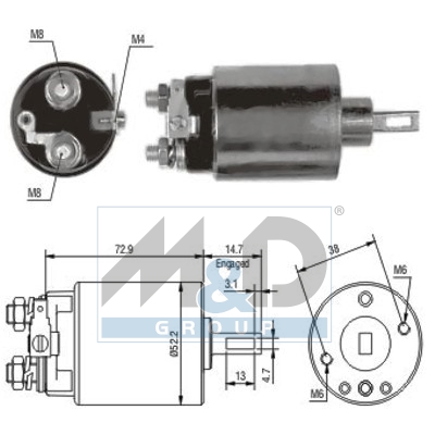 Magnetschalter, Starter