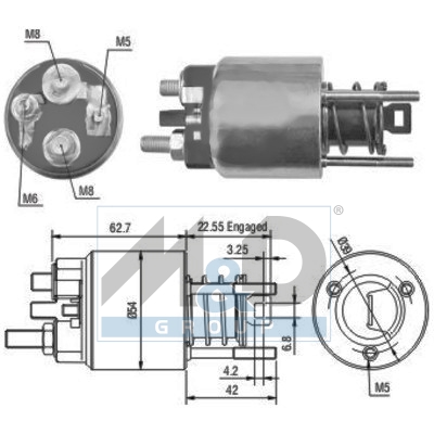 Magnetschalter, Starter