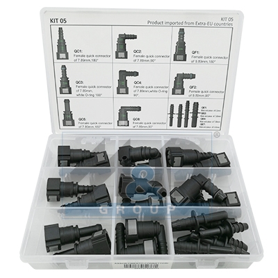 Sortiment, Befestigungselemente