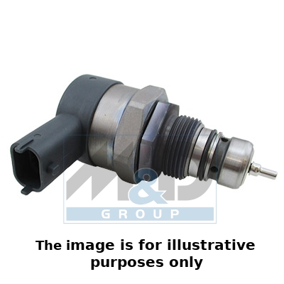 Druckregelventil, Common-Rail-System