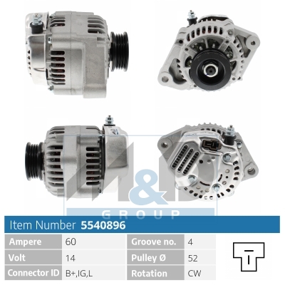 Generator