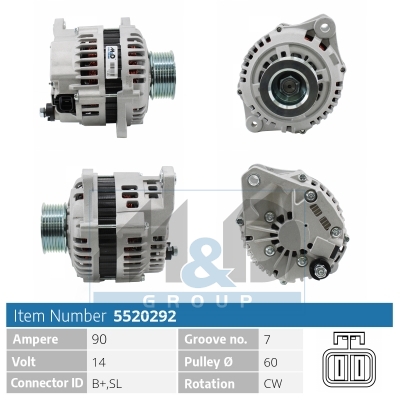Generator