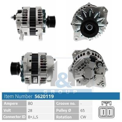 Generator