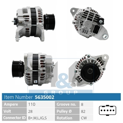 Generator