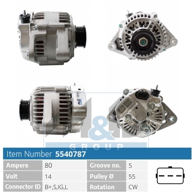 Generator