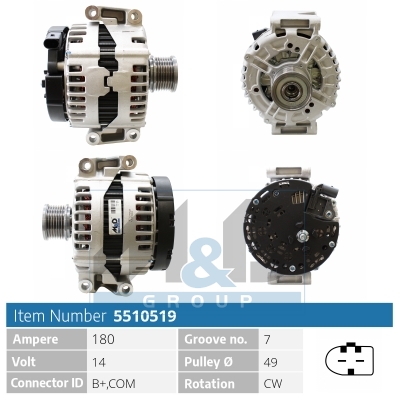 Generator