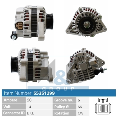 Generator