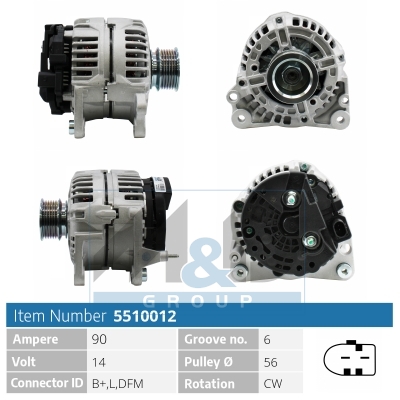 Generator