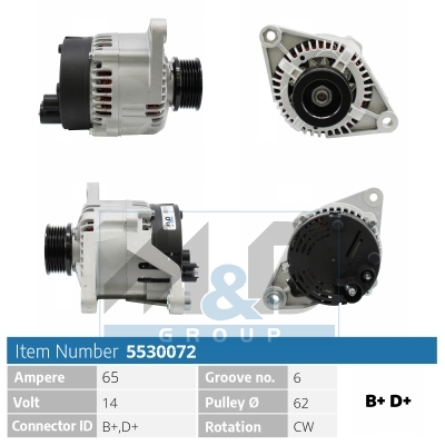 Generator