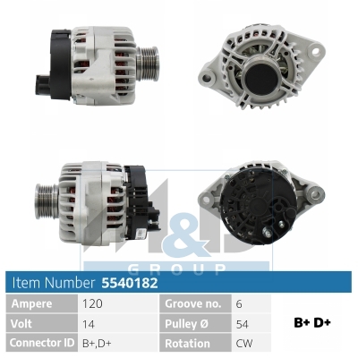Generator