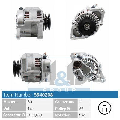 Generator