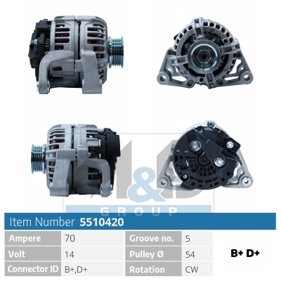 Generator