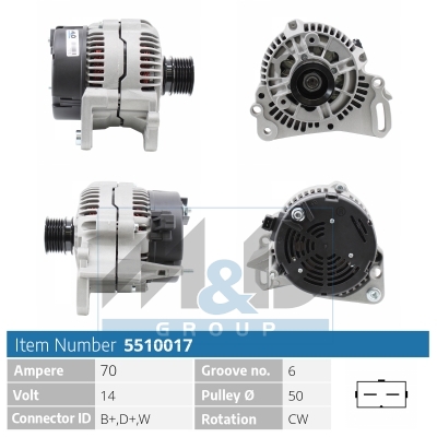 Generator