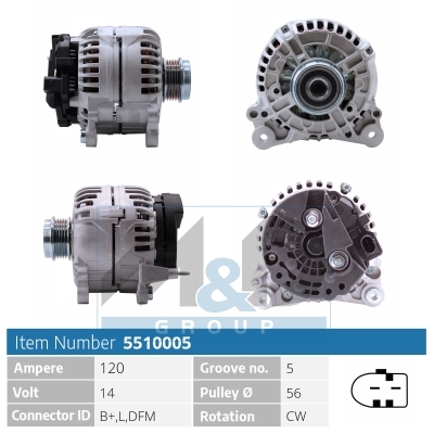 Generator