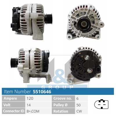 Generator