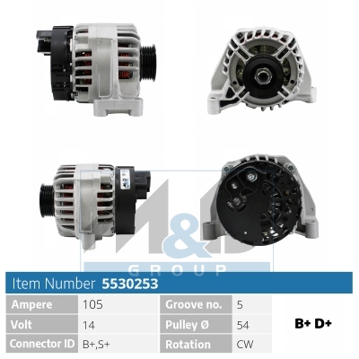 Generator