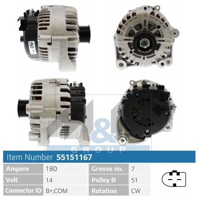 Generator