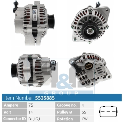 Generator