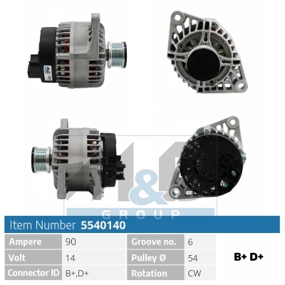 Generator