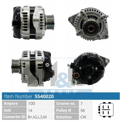 Generator