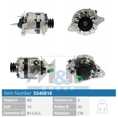 Generator