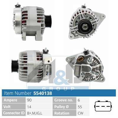Generator