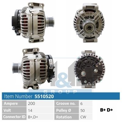 Generator