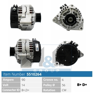 Generator