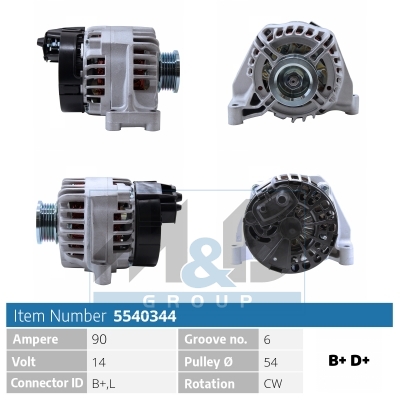 Generator