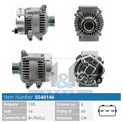 Generator