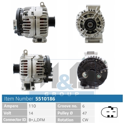 Generator